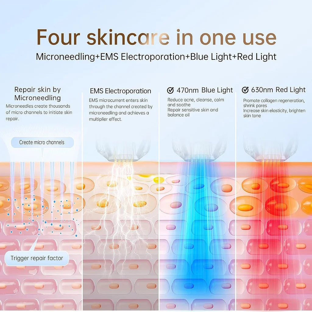 Bio Pen Q2 von Dr. Pen – 3-in-1-Mikroneedling-Pen mit LED-Lichttherapie und Mikrostrom - Wavy24