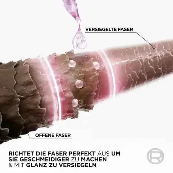 L’Oréal Paris Elvital Glycolic Gloss Spülung