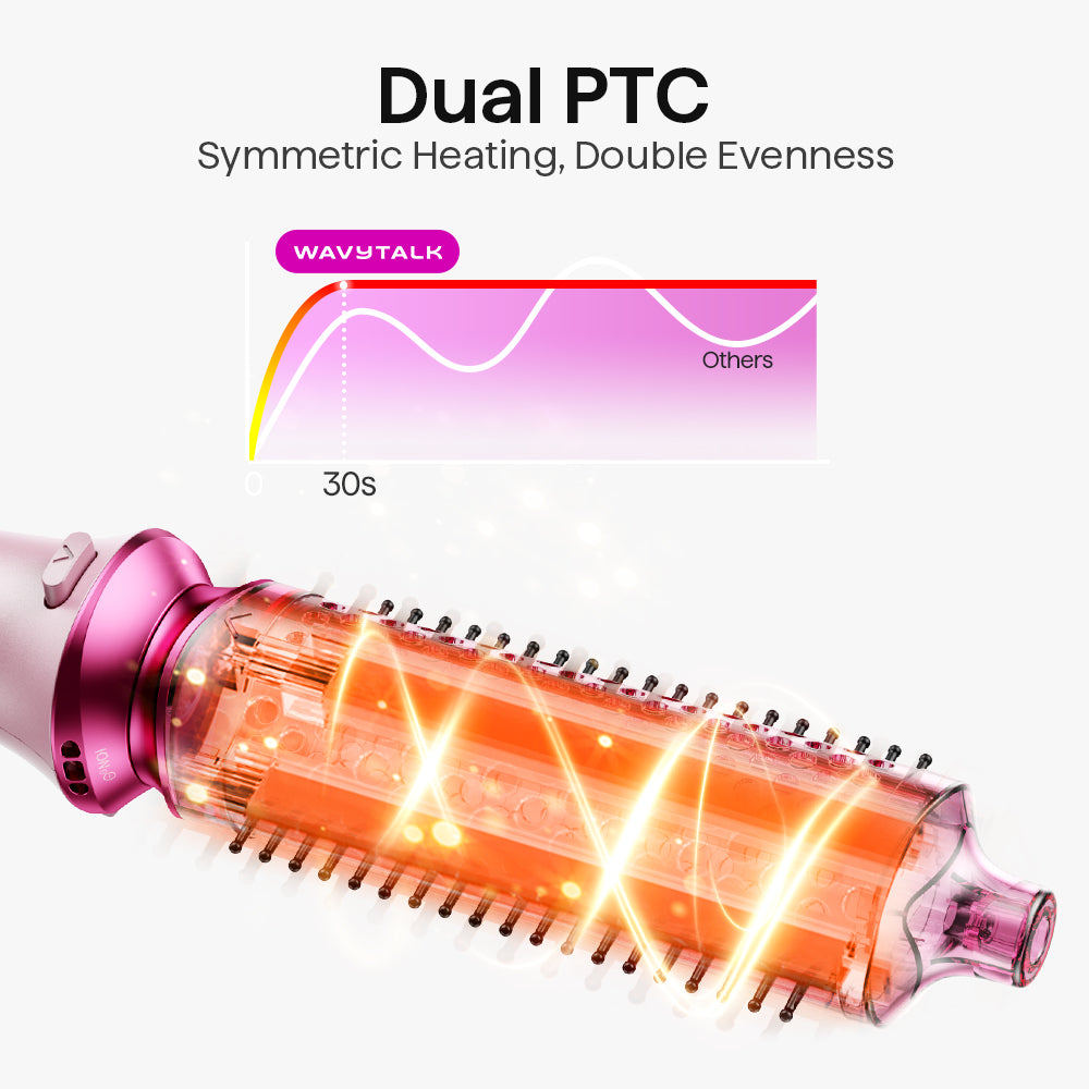 Wavytalk Heatwave Pro Multi-Curl - 5 Lockenstab-Aufsätze | Wavy24 - Wavy24