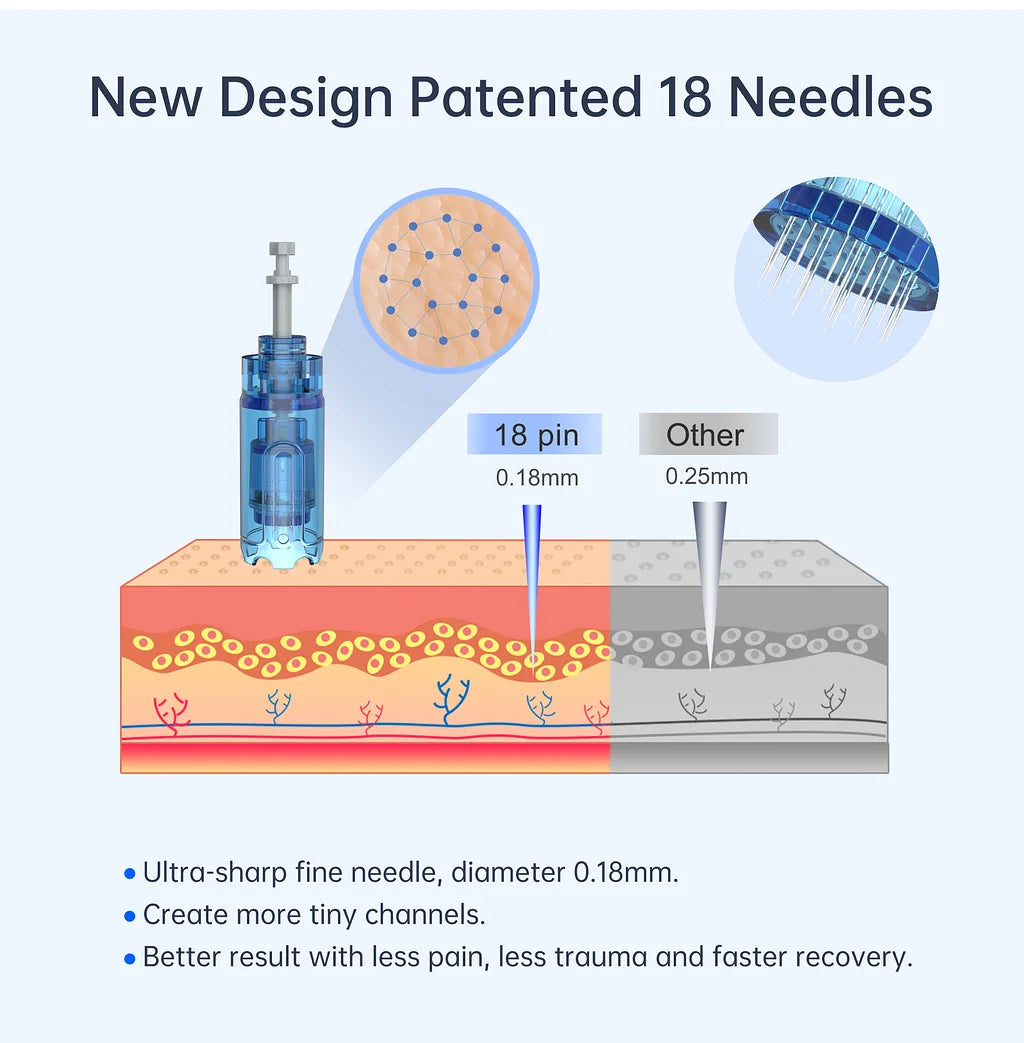 Dr. Pen A11 : Profi-Microneedling Pen - Wavy24